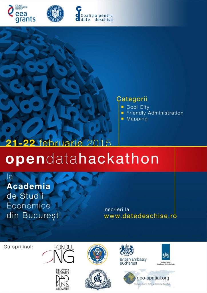 afis hack