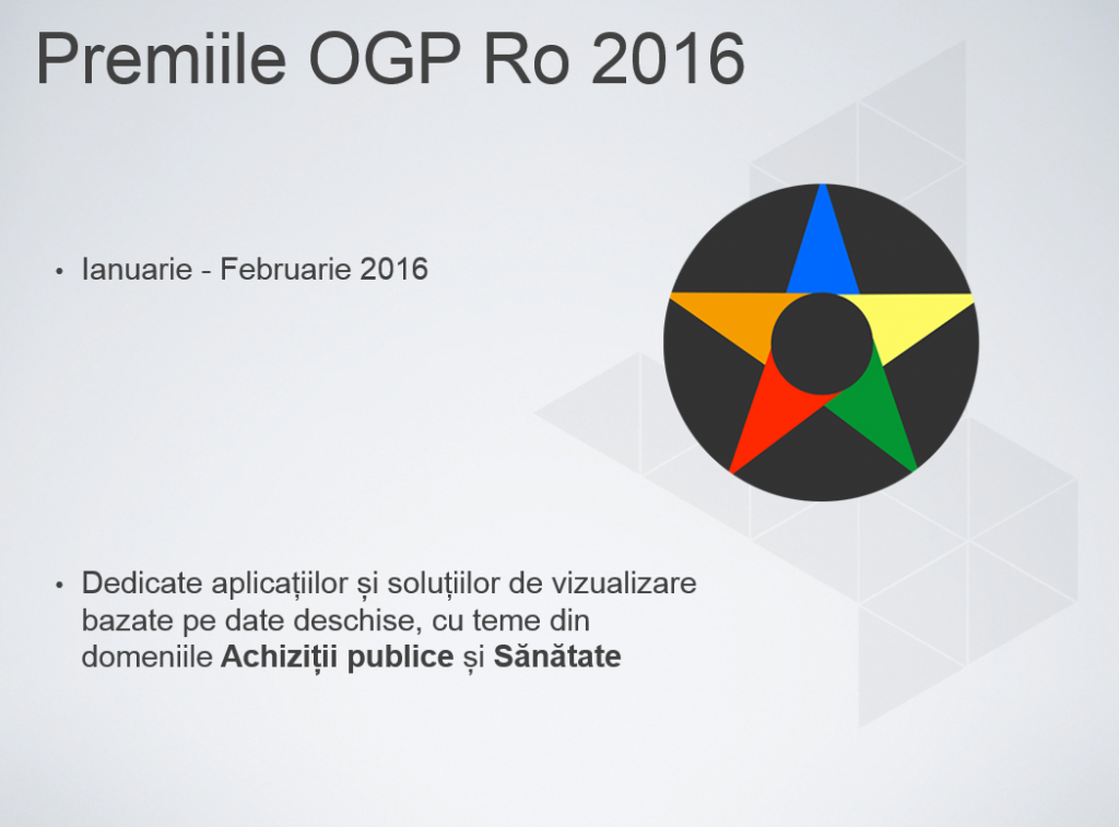 premii ro
